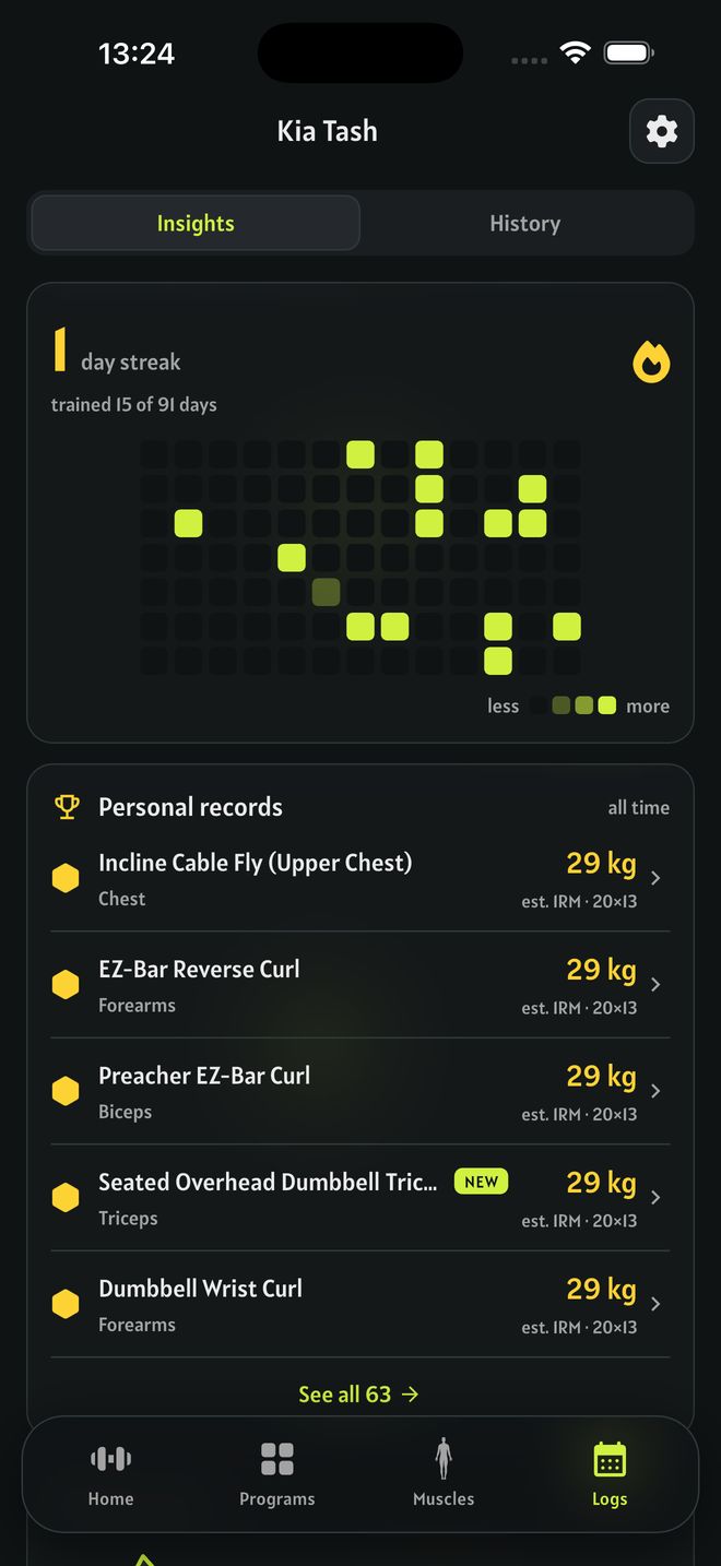 Fitzz Insights: a day-streak calendar and a list of personal records with estimated one-rep maxes